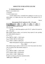 Referāts 'Covid-19 pandēmijas un Ukrainas kara ietekme uz uzņēmuma SIA „B” finansiālo stab', 9.