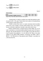 Referāts 'Covid-19 pandēmijas un Ukrainas kara ietekme uz uzņēmuma SIA „B” finansiālo stab', 12.