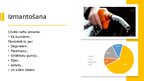 Prezentācija 'Nafta', 4.
