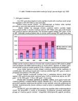 Referāts 'Ārvalstu investīciju piesaistīšana Latvijas Republikā', 10.