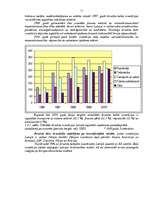 Referāts 'Ārvalstu investīciju piesaistīšana Latvijas Republikā', 11.