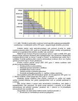 Referāts 'Ārvalstu investīciju piesaistīšana Latvijas Republikā', 12.