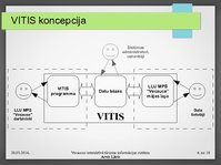 Prezentācija 'Vecauces interaktīvā tūrisma informācijas sistēma', 6.