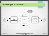 Prezentācija 'Vecauces interaktīvā tūrisma informācijas sistēma', 18.