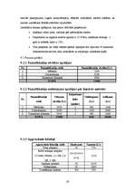 Biznesa plāns 'SIA "McIT Services" biznesa plāns', 24.