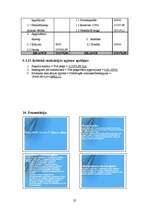 Biznesa plāns 'SIA "McIT Services" biznesa plāns', 32.