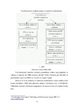 Diplomdarbs 'Eiropas Savienības ietekme uz norēķinu karšu biznesu Latvijā', 12.