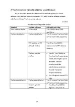 Diplomdarbs 'Eiropas Savienības ietekme uz norēķinu karšu biznesu Latvijā', 34.