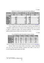 Diplomdarbs 'Eiropas Savienības ietekme uz norēķinu karšu biznesu Latvijā', 49.