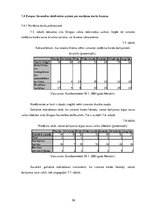 Diplomdarbs 'Eiropas Savienības ietekme uz norēķinu karšu biznesu Latvijā', 50.