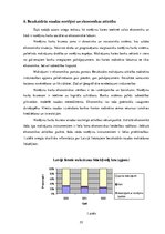 Diplomdarbs 'Eiropas Savienības ietekme uz norēķinu karšu biznesu Latvijā', 55.