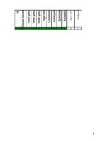 Referāts 'Savstarpējā sakarība starp datorspēļu lietotāju atkarību un pusaudžu agresivitāt', 9.