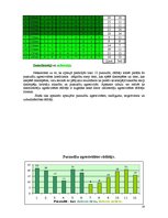 Referāts 'Savstarpējā sakarība starp datorspēļu lietotāju atkarību un pusaudžu agresivitāt', 10.