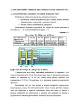 Diplomdarbs 'Анализ финансовой деятельности предприятия SIA "MedPro Inc"', 19.