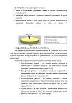 Diplomdarbs 'Анализ финансовой деятельности предприятия SIA "MedPro Inc"', 20.