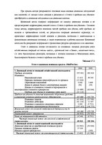 Diplomdarbs 'Анализ финансовой деятельности предприятия SIA "MedPro Inc"', 35.