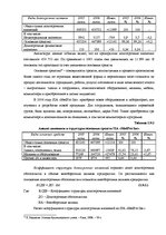 Diplomdarbs 'Анализ финансовой деятельности предприятия SIA "MedPro Inc"', 41.