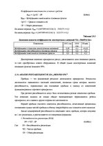 Diplomdarbs 'Анализ финансовой деятельности предприятия SIA "MedPro Inc"', 43.