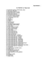 Diplomdarbs 'Анализ финансовой деятельности предприятия SIA "MedPro Inc"', 54.