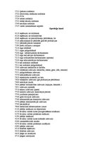 Diplomdarbs 'Анализ финансовой деятельности предприятия SIA "MedPro Inc"', 55.