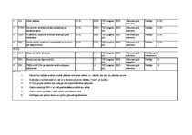 Diplomdarbs 'Анализ финансовой деятельности предприятия SIA "MedPro Inc"', 61.