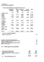 Diplomdarbs 'Анализ финансовой деятельности предприятия SIA "MedPro Inc"', 76.