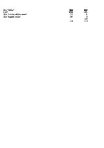 Diplomdarbs 'Анализ финансовой деятельности предприятия SIA "MedPro Inc"', 77.