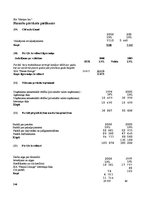 Diplomdarbs 'Анализ финансовой деятельности предприятия SIA "MedPro Inc"', 80.