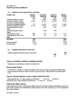 Diplomdarbs 'Анализ финансовой деятельности предприятия SIA "MedPro Inc"', 81.
