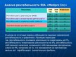 Diplomdarbs 'Анализ финансовой деятельности предприятия SIA "MedPro Inc"', 90.