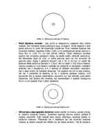 Referāts 'Optiskās šķiedras savienotāji', 15.