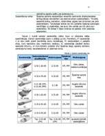 Referāts 'Optiskās šķiedras savienotāji', 25.