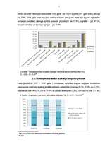 Referāts 'Latvijas kredītu tirgus analīze', 15.