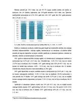 Referāts 'Latvijas kredītu tirgus analīze', 21.