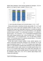 Referāts 'Latvijas kredītu tirgus analīze', 23.