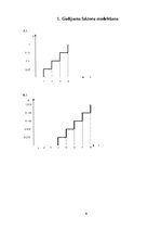 Konspekts 'Rindu sistēmas imitācijas modelēšana ar laika diagrammām un elektroniskajām tabu', 6.