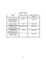 Referāts 'Uzņēmējdarbības vides analīze', 24.