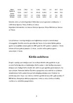 Referāts 'Enerģētiskā koksne', 6.