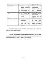 Prakses atskaite 'Mārketinga prakses atskaite', 15.