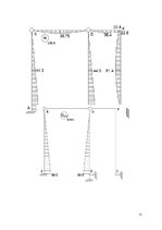 Paraugs 'Statiski nenoteicama rāmja aprēķins ar spēku metodi', 11.