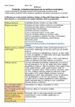 Konspekts 'Tradīcija,  mākslinieciskā jaunrade un kultūras mantojums', 1.