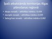 Prezentācija 'Rīgas plānošanas reģions', 18.