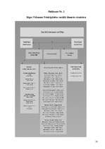 Referāts 'Aprūpes mājās pakalpojumu pieejamība veciem cilvēkiem Rīgā', 23.