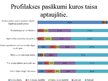Prezentācija 'Varikozu vēnas saslimšanas ietekmējošie faktori medicīnas dabniekiem', 11.