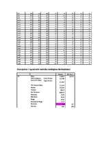 Referāts 'Izdegšanas sindroms', 36.