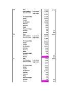 Referāts 'Izdegšanas sindroms', 37.