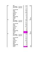 Referāts 'Izdegšanas sindroms', 38.