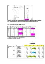 Referāts 'Izdegšanas sindroms', 39.