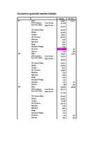 Referāts 'Izdegšanas sindroms', 41.