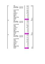 Referāts 'Izdegšanas sindroms', 42.